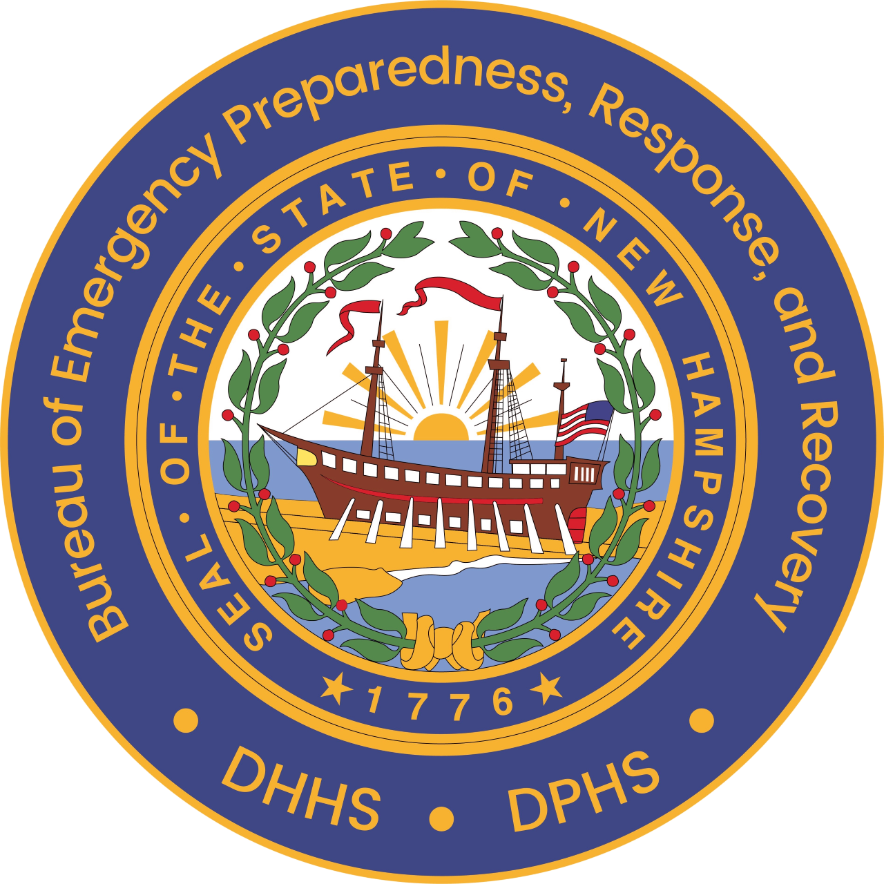 New Hampshire Department of Health & Human Services